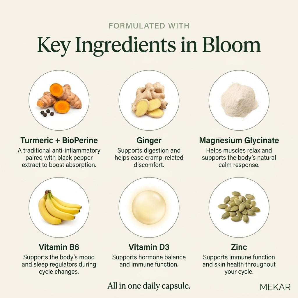 Bloom PMS & Bloat Relief