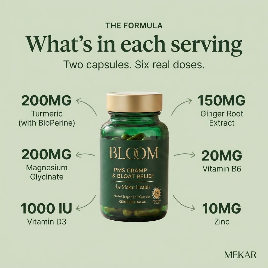Bloom PMS & Bloat Relief